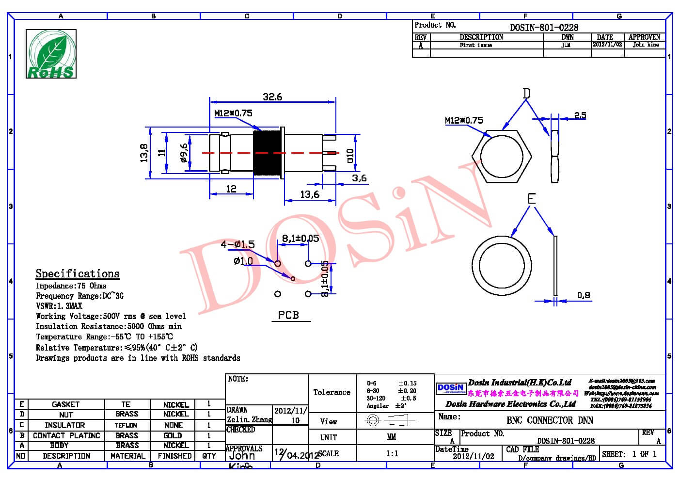 bnc穿墻座子直式母頭同軸連接器插板接PCB板帶防水圈