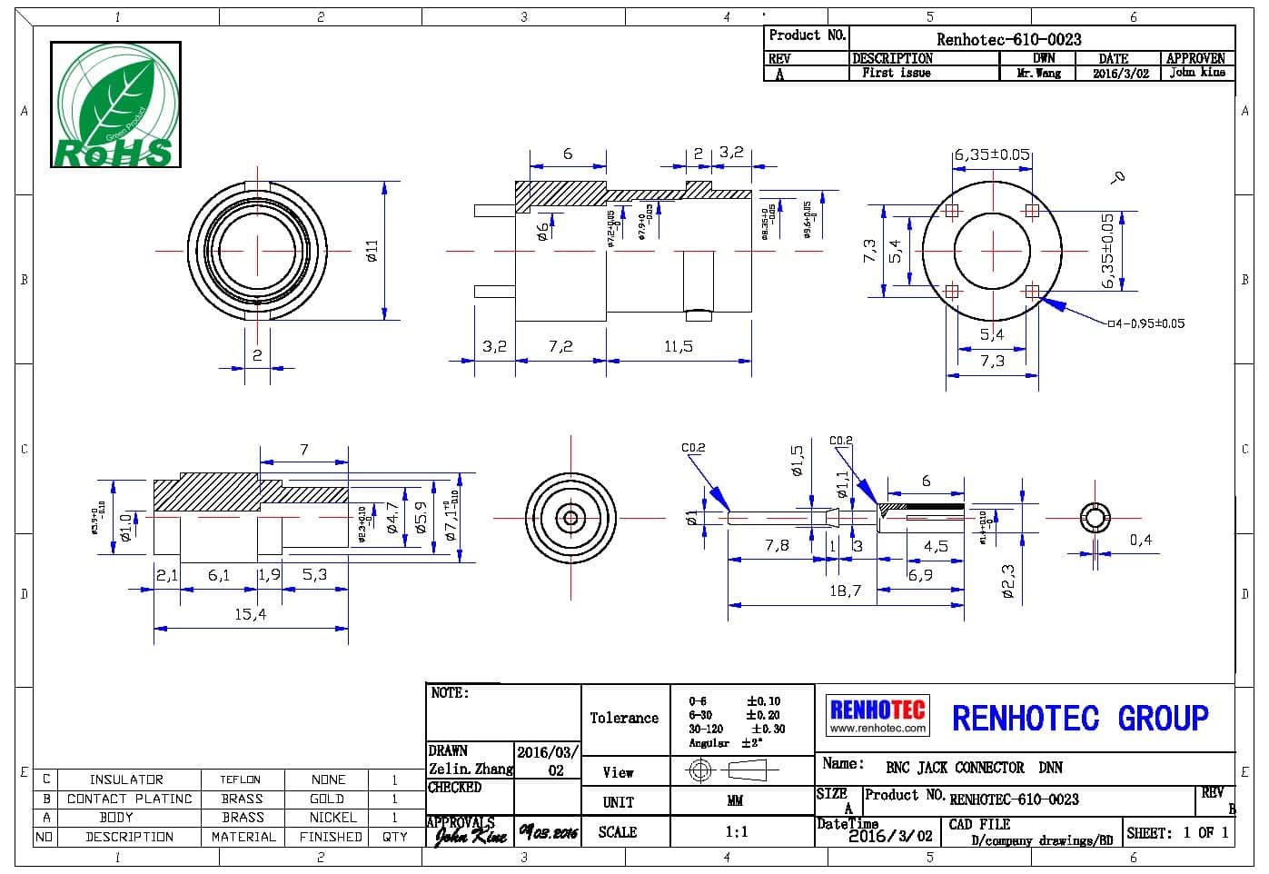 BNC連接器公頭鎖接